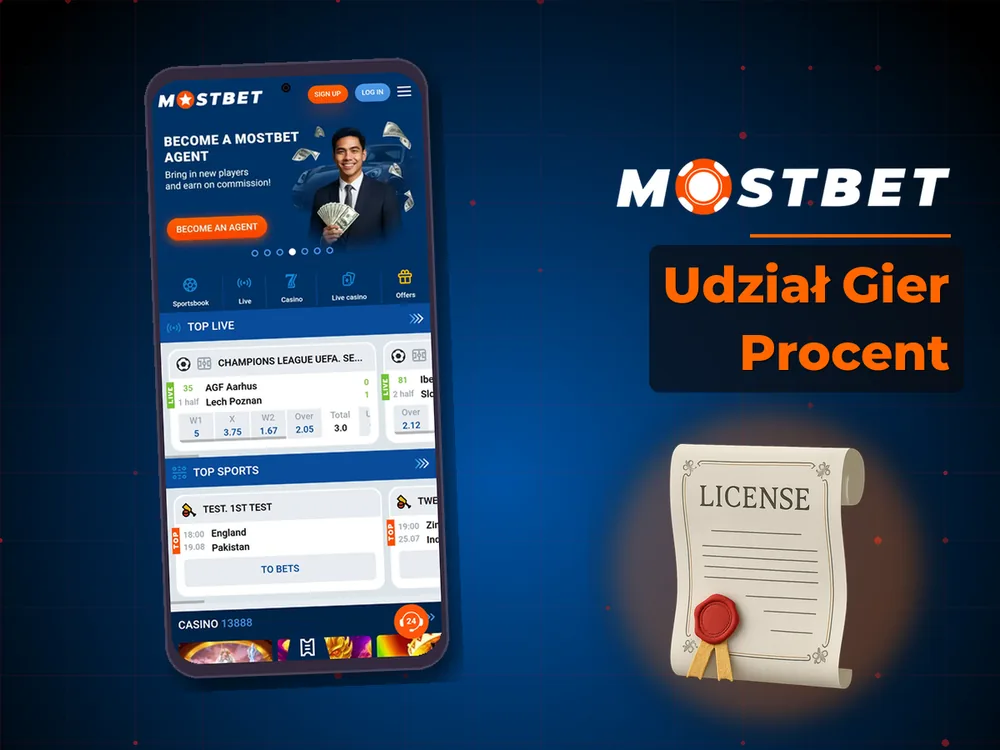 Mostbet - Udział Gier Procent