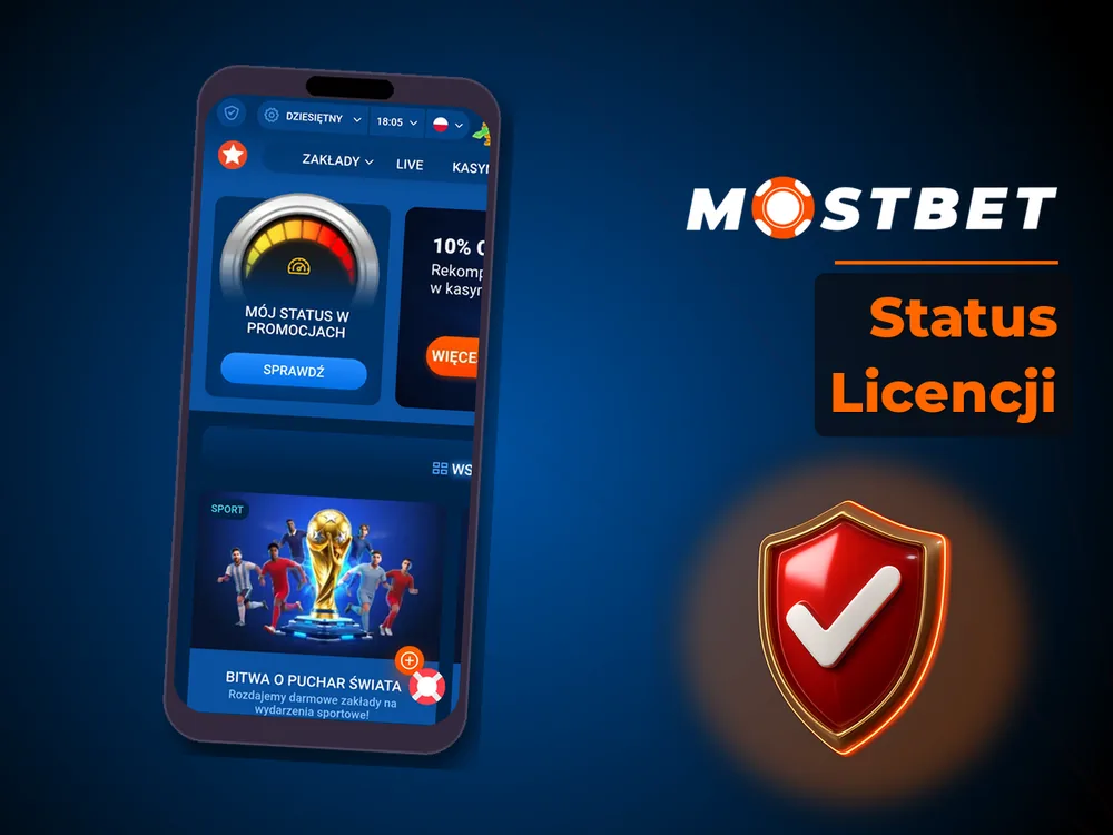 Mostbet - Status Licencji