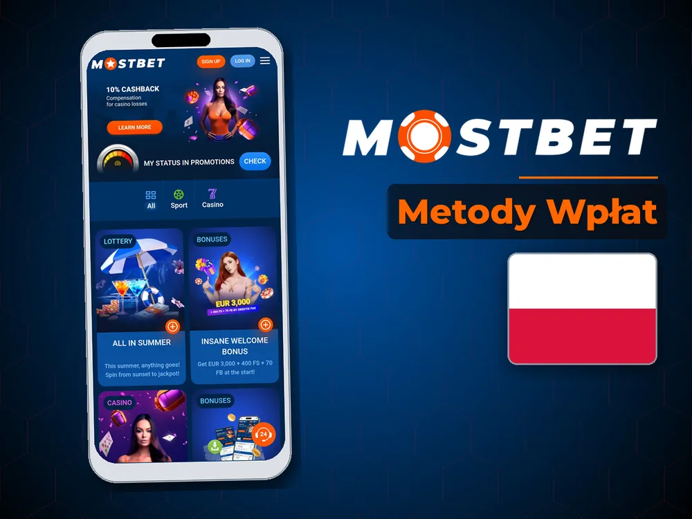 Mostbet - Metody Wpłat