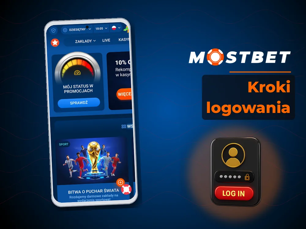 Mostbet - Kroki logowania