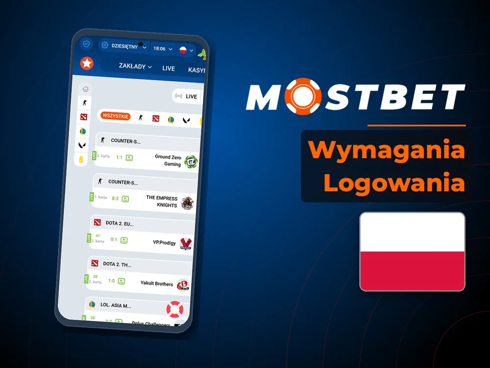 Mostbet - Wymagania Logowania
