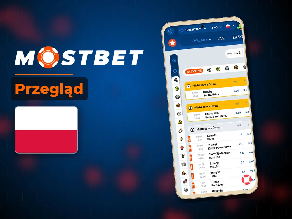 Mostbet - Przegląd