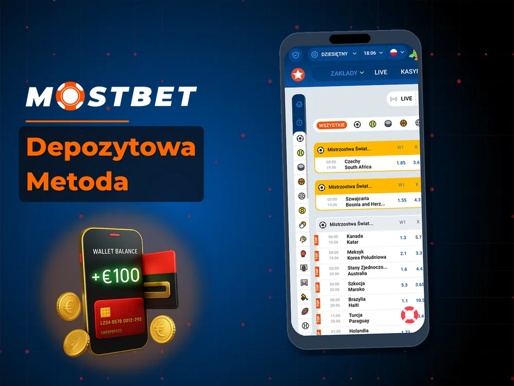 Mostbet - Depozytowa Metoda