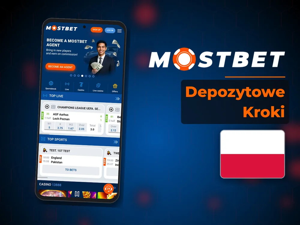 Mostbet - Depozytowe Kroki