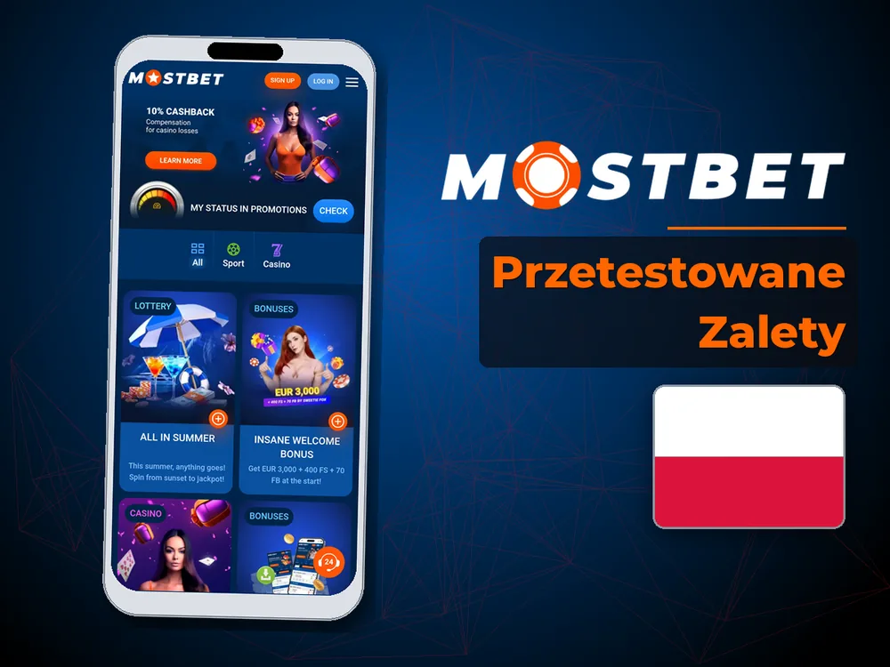 Mostbet - Przetestowane Zalety